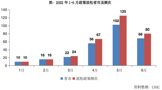 刚刚，70城房价出炉！北京涨幅领跑一线城市